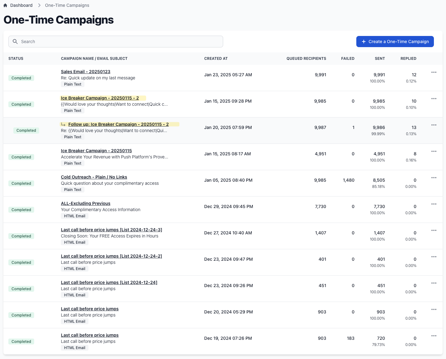 Campaign list showing a parent campaign with its follow-up campaign nested underneath